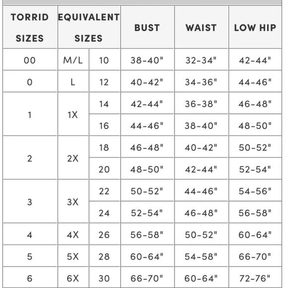 Torrid teal‎ and pink floral tropical Gauze Duster Kimono plus size 3 4 3X 4X - Picture 12 of 12